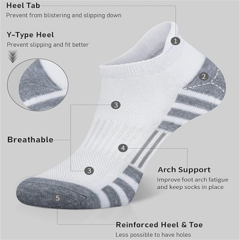 6/24 Çift Yastıklı Nefes Alabi - Athletic Sock Cushion incelemesi ve fiyatı